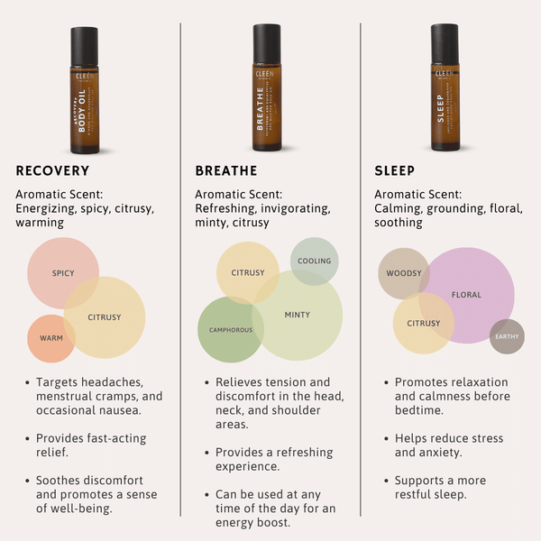 CLEEN Gift Set: Pocket Roll-On Collection