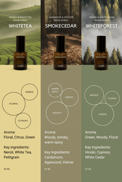 Three room spray bottles with labels for 'Whitetea', 'Smokecedar', and 'Whiteforest' on a scenic background.