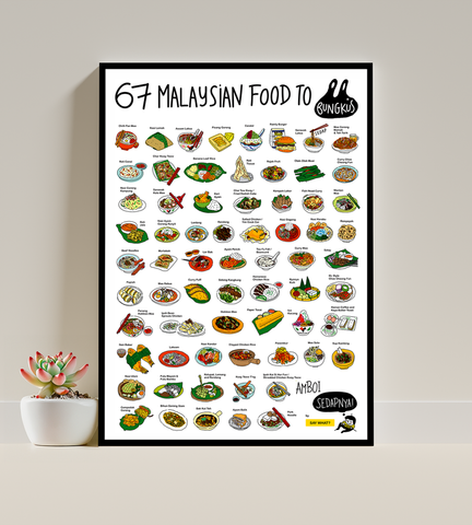 SayWhat? Poster: Malaysian Food Poster A3