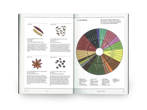 Magazine F - Issue 28 Spice